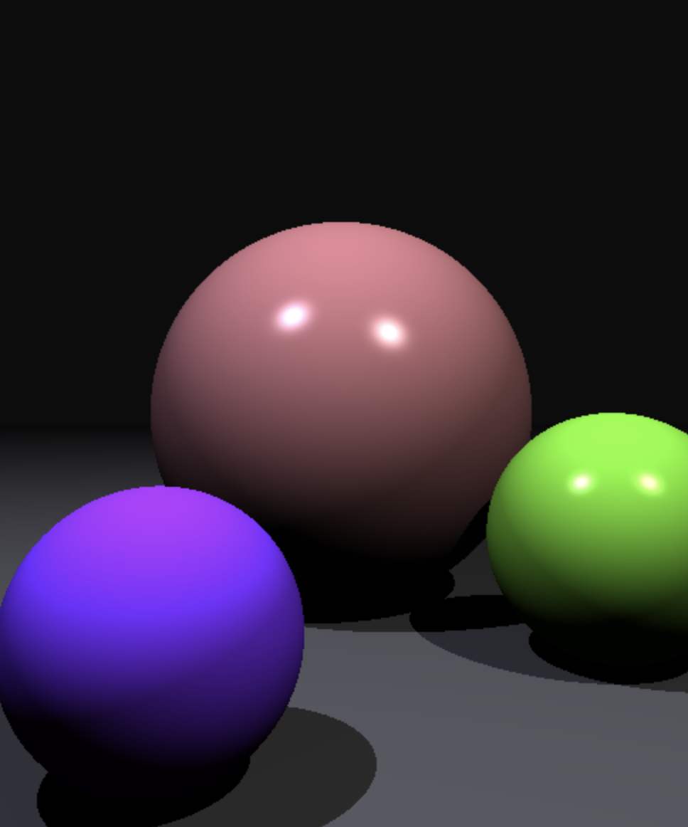 Ray Tracing Simulator